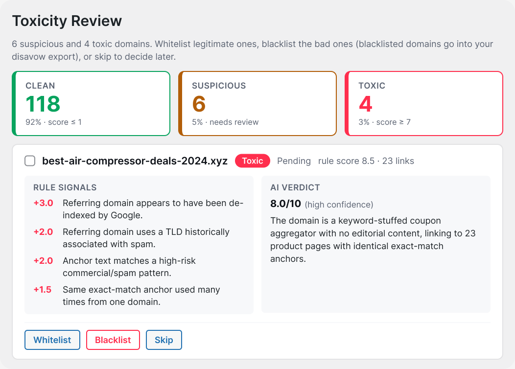 Backlink Pulse Toxicity Review with clean, suspicious and toxic bands and a referring domain card with rule signals and an AI verdict